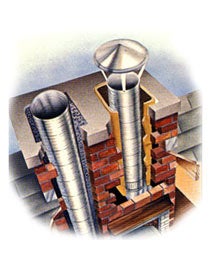 Chimney Service | Buy The Fire in Oxford ME